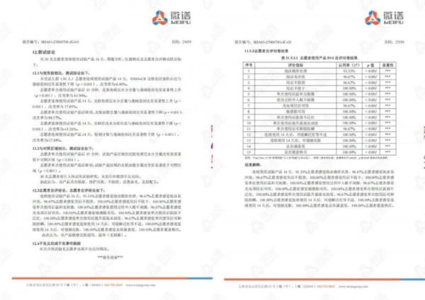 新品速递 | hfp洁面泡泡重磅上市,重构敏肌洁面新体验