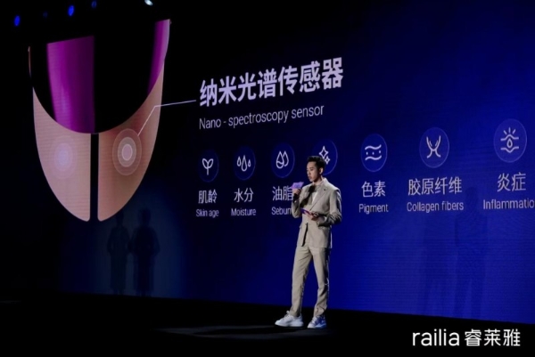 全球美护行业迎来创新突破:railia 发布首款AI嵌入式美容面罩