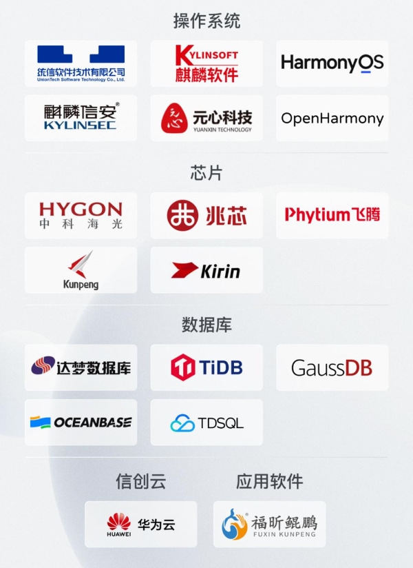 国产办公新突破！石墨文档中台完成鸿蒙适配，开启端云协同新篇章