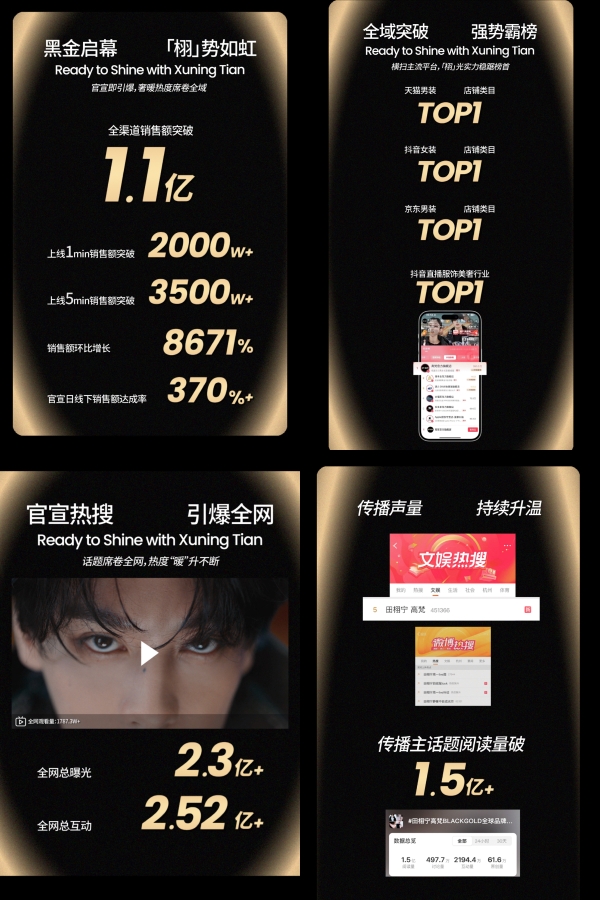 线上霸榜，线下封神：高梵爆款销量背后的全域增长引擎 