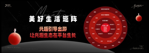 享梦游携手多领域伙伴,构建美好生活生态网络