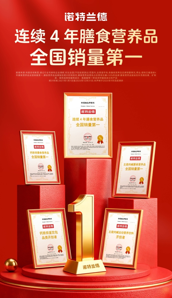 诺特兰德连获五项权威市场地位声明，揭示持续领跑底层逻辑 