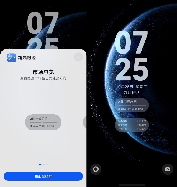 10大鸿蒙独家功能+10项功能更新,鸿蒙版新浪财经APP打造更智能、便捷理财体验