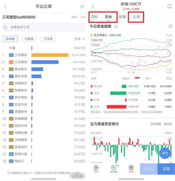 10大鸿蒙独家功能+10项功能更新,鸿蒙版新浪财经APP打造更智能、便捷理财体验