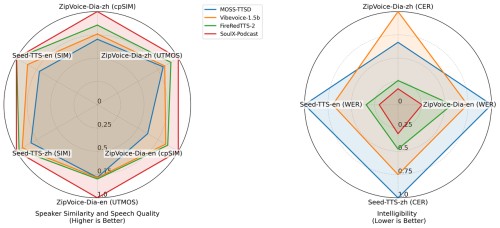2025中国广播电视精品创作大会召开 中国移动咪咕携行业共探“视听+体育”新路径 