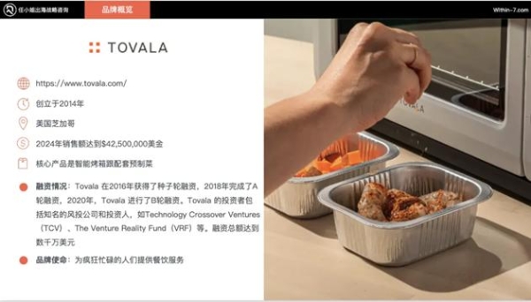 任小姐出海战略咨询｜跨境电商不改变赚钱模式，再好的产品也难逃亏损命运！ 