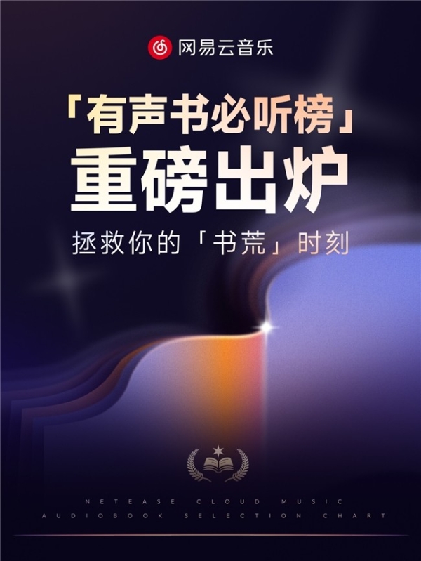 网易云音乐上线“有声书必听榜”，打造有声内容品质指南 