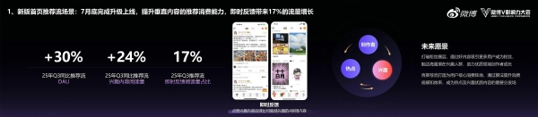 2025微博V影响力大会丨曹增辉：大V是微博的招牌 
