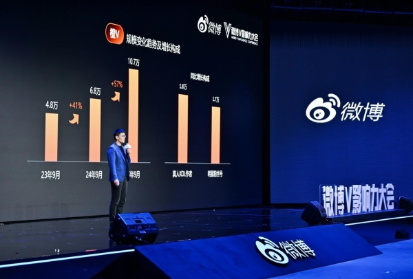 2025微博V影响力大会丨曹增辉：大V是微博的招牌 