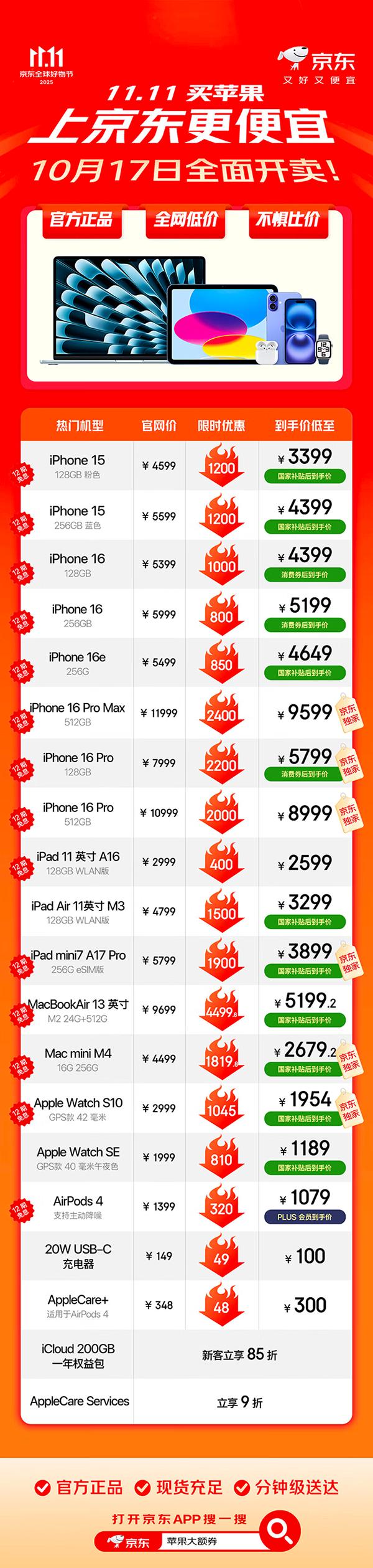 京东11.11率先现货开启Apple产品大促 iPhone 17 Pro Max低至9699元 