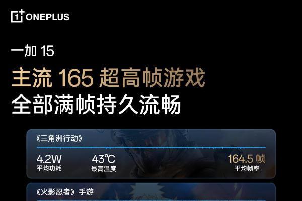 一加 15 首发实现主流游戏 165 帧无限满帧，强悍性能铸就「枪神首选」 