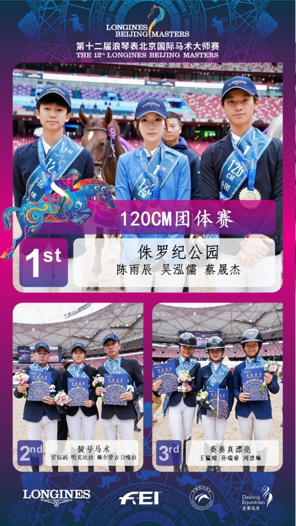 第十二届浪琴表北京国际马术大师赛：DAY2战报，四赛连决人马共舞 书写优雅与速度！ 