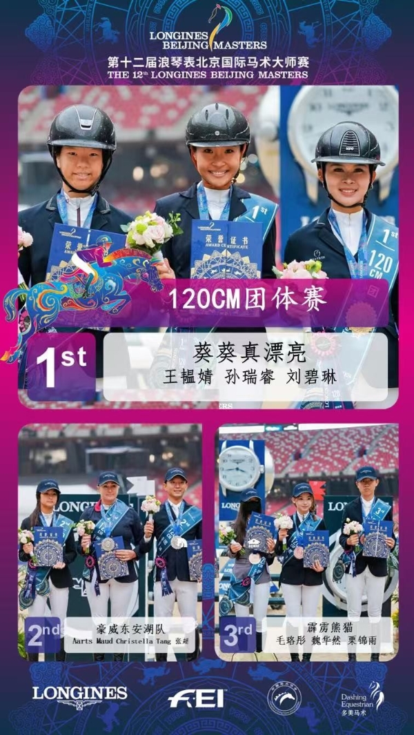 第十二届浪琴表北京国际马术大师赛：DAY1战报，三大赛事燃情启幕！ 