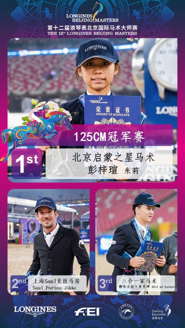 第十二届浪琴表北京国际马术大师赛：DAY1战报，三大赛事燃情启幕！ 