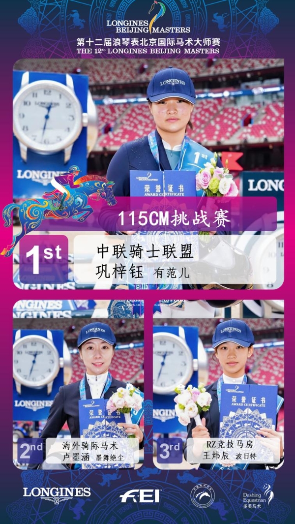 第十二届浪琴表北京国际马术大师赛：DAY1战报，三大赛事燃情启幕！ 