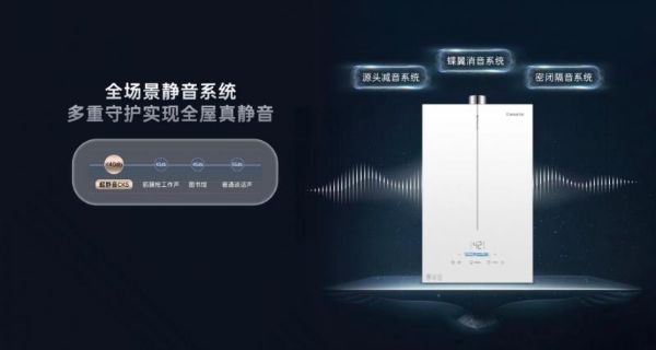 中怡康Q3：海尔水产业零售额占比32.2%稳居第一