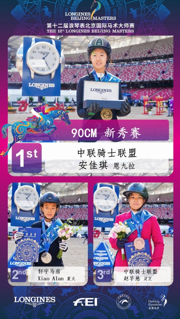 第十二届浪琴表北京国际马术大师赛：DAY3战报，激战正酣 全程高光 