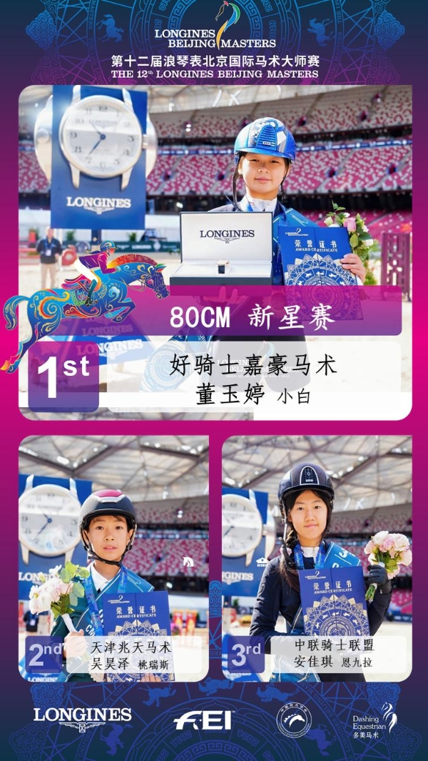 第十二届浪琴表北京国际马术大师赛：DAY3战报，激战正酣 全程高光 