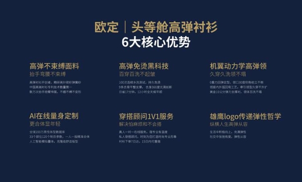 欧定2025冬季发布会圆满落幕！以创新科技重构商务着装体验 