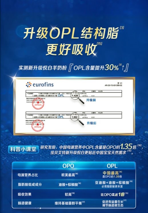 避开喂养雷区：新生儿喝什么品牌的奶粉最好？这4点要牢记 