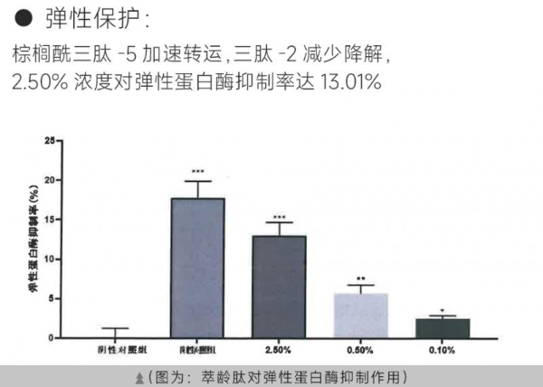 黛安蒂×兰迪・谢克曼：诺奖级科研赋能，开启东方抗衰护肤新征程 