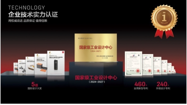 获授行业双权威认证，得力工具夯实行业领军者地位