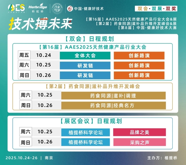 免费领票！AAES2025南京10月大会终版日程|高技术壁垒原料、新增长赛道、药食同源新品类助你抢占先机 