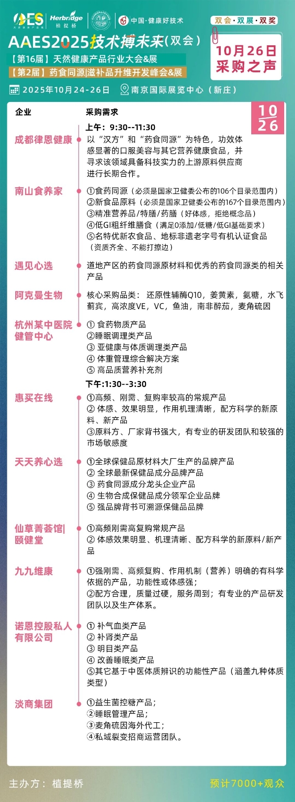 免费领票！AAES2025南京10月大会终版日程|高技术壁垒原料、新增长赛道、药食同源新品类助你抢占先机 