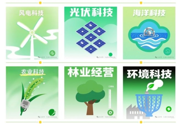 九昆仑低碳科技——引领低碳未来，共筑绿色家园 