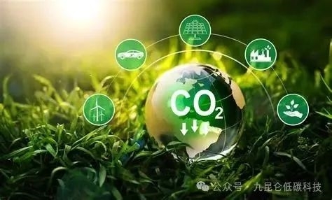 九昆仑低碳科技——引领低碳未来，共筑绿色家园 