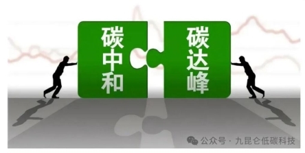 九昆仑低碳科技——引领低碳未来，共筑绿色家园 
