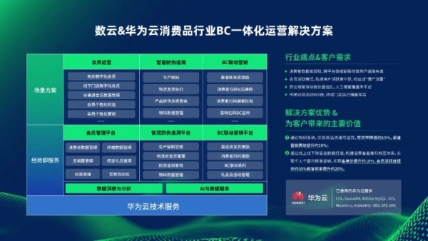 取经标杆，慕思集团以数智化转型领跑睡眠产业新纪元 