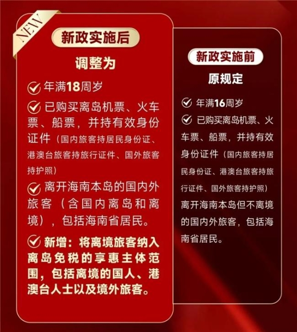 海南离岛免税再升级 中免集团带您速览政策新变化 