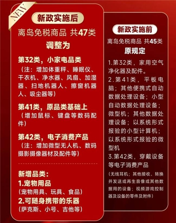 海南离岛免税再升级 中免集团带您速览政策新变化 