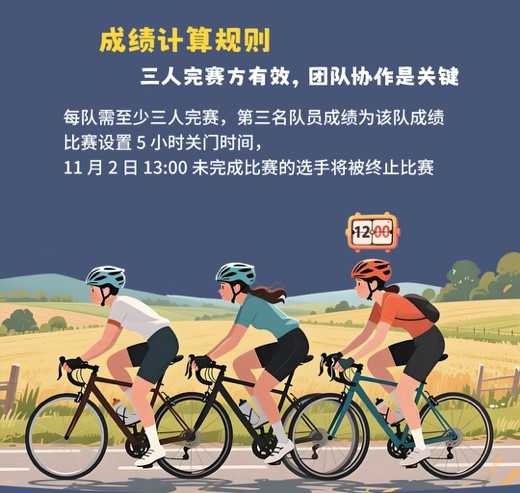 中国 “4+2” 接力挑战赛规则解析：创新赛制引领自行车运动新潮流 