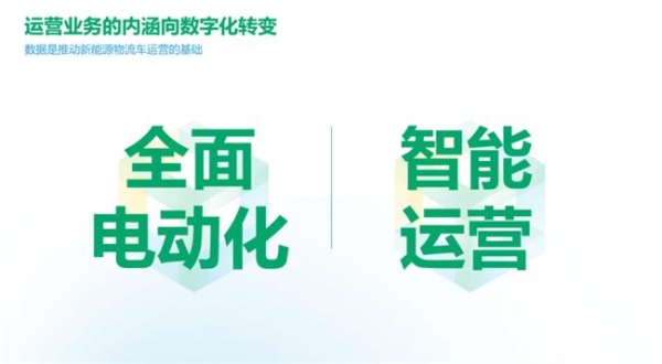 聚焦城际物流痛点，地上铁以技术、车型、服务铁三角助推行业绿色转型 