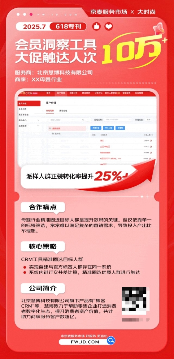 双奖加冕！慧博科技与京东深度共创，用产品和服务陪商家赢好每场大促 