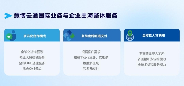 慧博云通闪耀2025新加坡数据中心展，全方位展示国际化综合数智技术服务 