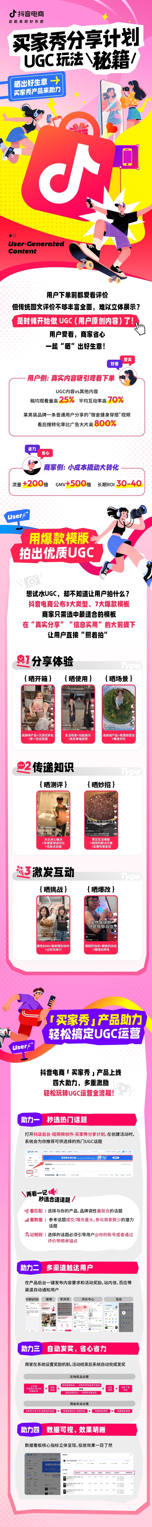 抖音电商上线「买家秀」！一文读懂如何让好内容“自带”好生意 