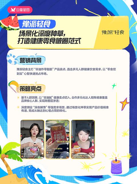 从情绪共鸣到场景共振，巨量星图「尽情一夏，烟火人间」用一场「出色」营销实现品效双赢 