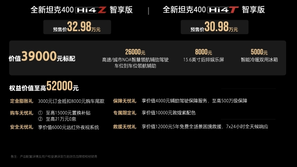 年轻人的潮酷越野装备 全新坦克400预售价30.98万元起  