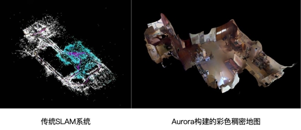 为「具身智能」打造专属眼睛：思岚科技Aurora S全集成AI空间感知系统破晓而来 
