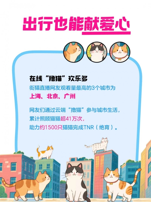 “J人”提前178天规划，“P人”租车像点外卖：哈啰国庆出行图鉴出炉 