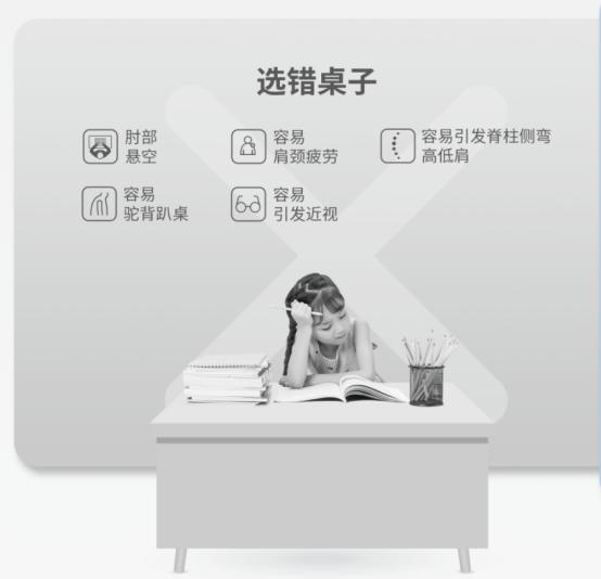 终于不用天天喊 “坐直”！光明园迪学习桌，帮家长解了“坐姿焦虑” 