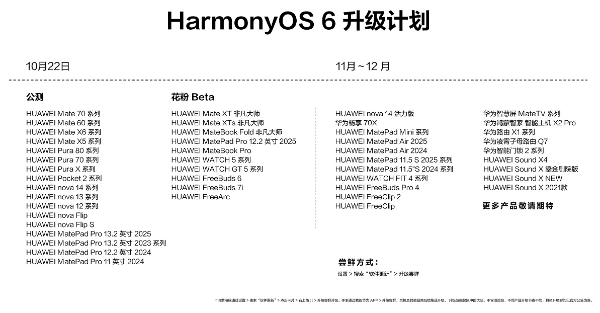 刷卡通知更清爽、手机PC碰一碰支付交互，鸿蒙操作系统 6带来更易用新功能 
