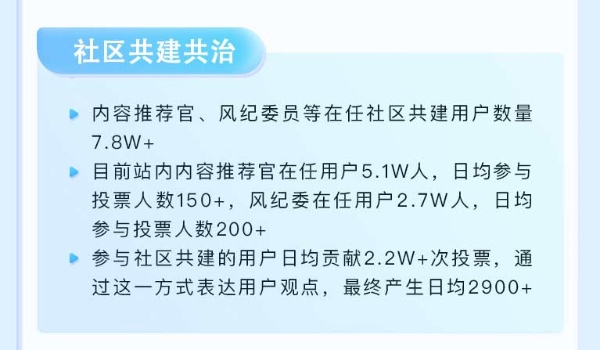 Soul App Q3生态安全报告:以科技力量守护真实社交 