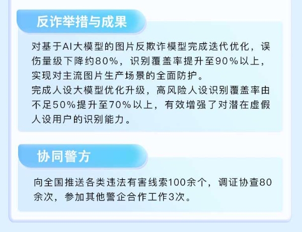 Soul App Q3生态安全报告:以科技力量守护真实社交 