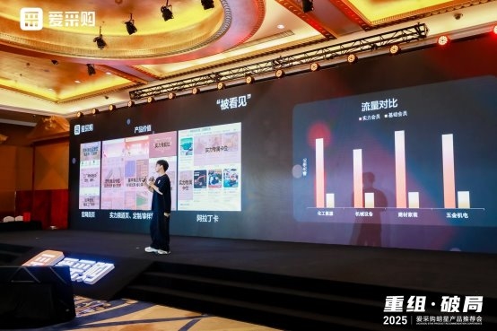 破解增长难题！重写获客法则！爱采购深圳推荐会落幕，组合拳让中小企业增长有“方”