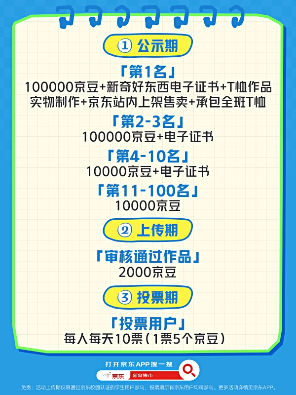 京东11.11“新奇好东西”高校T恤设计大赛即将开赛 参赛即得2000京豆奖励