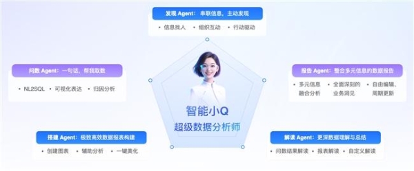 连续三年折桂!瓴羊Dataphin荣膺2025年度DAMA数据治理优秀产品奖!